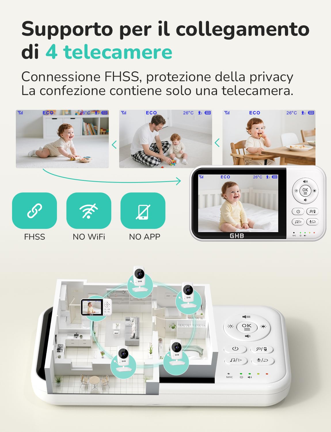 Baby Monitor con Telecamera 3.2'' 2100mAh Visione Notturna VOX Rilevamento Temperatura Interfono Bidirezionale