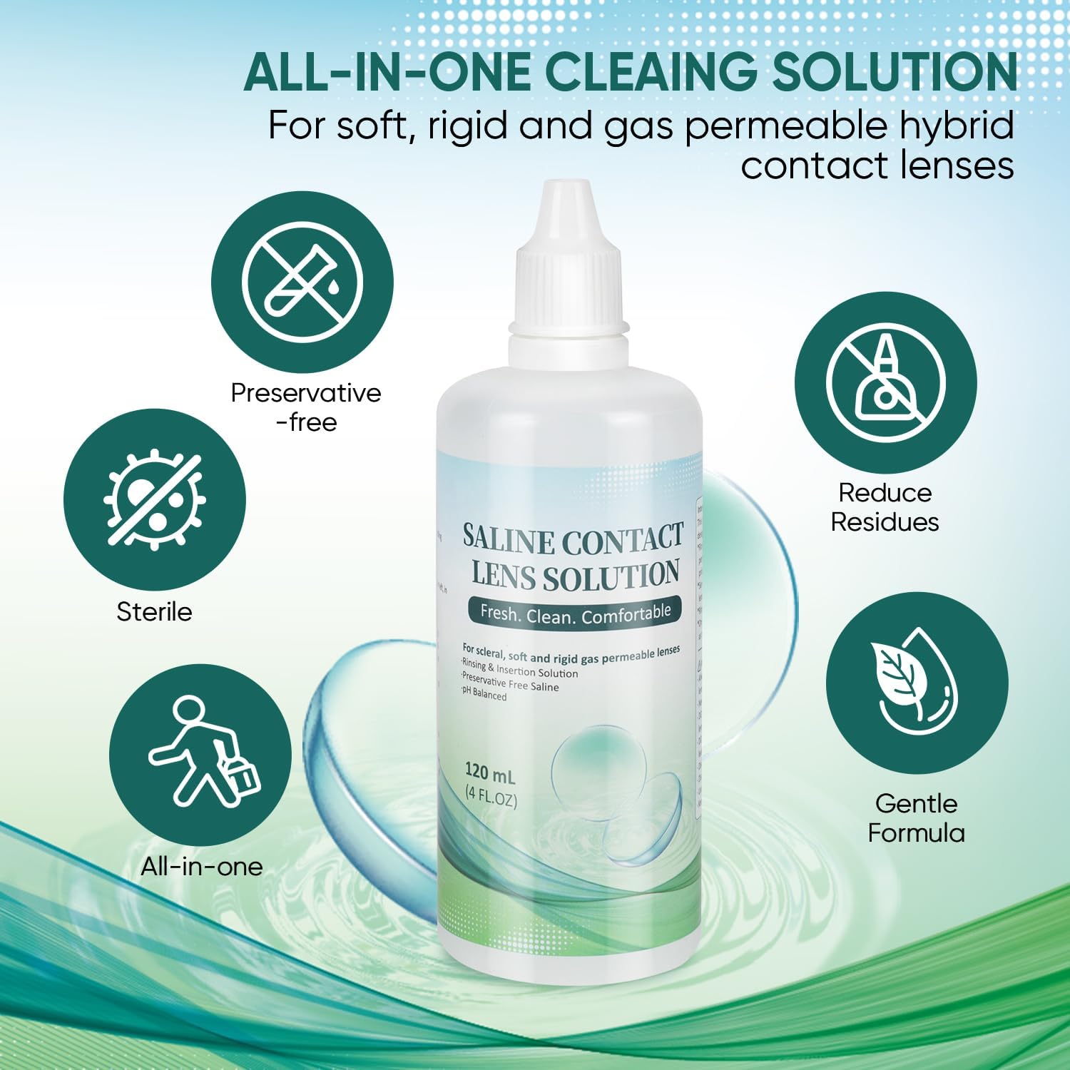 Saline Contact Lens Solution Rinsing & Insertion Gentle Saline Solution for Soft & Rigid Gas Permeable Lenses Travel-Friendly 4 Fl Oz - 4 Pack