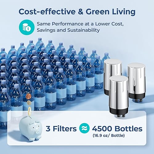 Miniatura 5 de Fil-Fresh Paquete de 3 filtros de agua de repuesto para sistema de filtración de grifo Brita, certificado NSF para reducir el cloro, sin BPA, dura 4