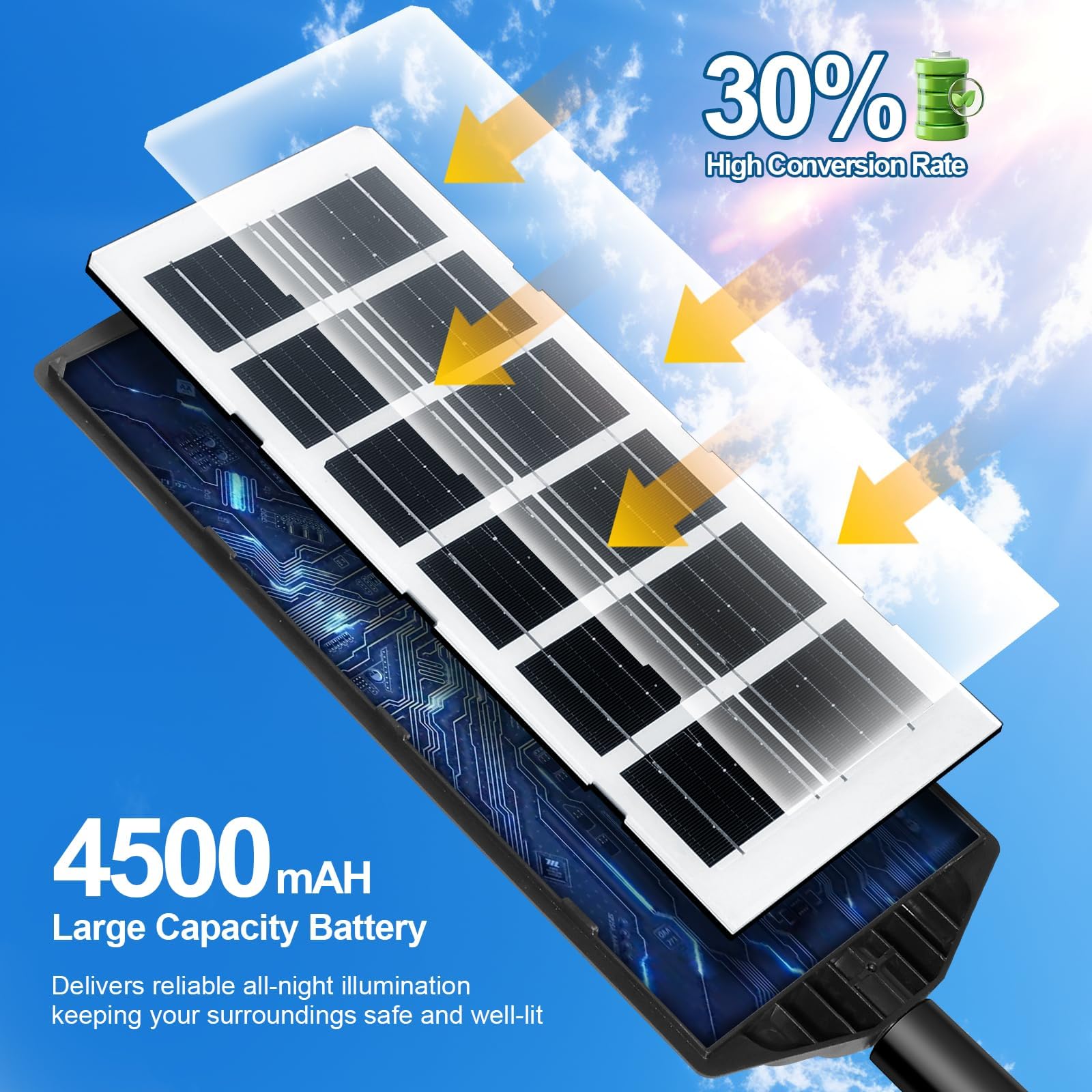 600W Lampione Solare Led Esterno 2 pezzi,3000K Lampioni da Giardino Esterno Solari con Sensore di Movimento,IP66 Impermeabile Faretto Stradale per Garage Strada