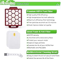 Vista 3 de Filtro de repuesto ZU55 para Shark Navigator Pet Pro Plus ZU102 NV181 NV150 NV151 ZU51 ZU81 Rotator NV255 Zero-M ZU60 ZU62 Aspiradora vertical