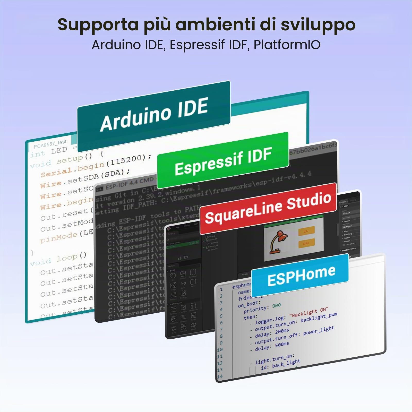 ELECROW ESP32 Display 1024x600, 7 pollici HMI ESP32 IPS Touch Screen, Supporto AI Interazione Speech, Processore Dual-Core ESP32-P4, Fino a 400MHz, Compatibile con Arduino, ESP-IDF, LVGL (senza