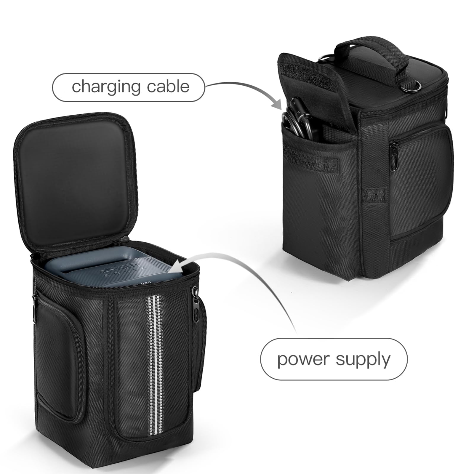 Sac de transport souple compatible avec la station d'alimentation portable Anker SOLIX C300, étui de rangement de voyage pour alimentation, câble de charge et accessoires (C300 DC non