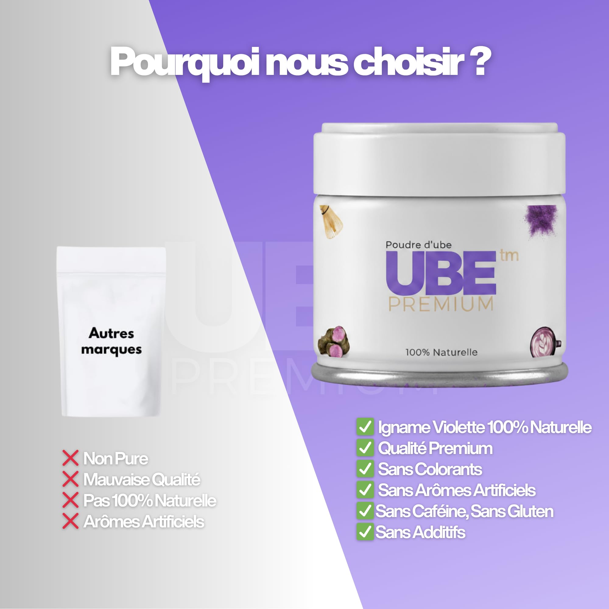 UBE PREMIUM - Ube Poudre 100% Naturelle et Authentique Qualité Premium– (200 g) Igname Violet (Dioscorea alata) – Ube Latte, Glaces, Bubble Tea & Desserts – Vegan, Sans Gluten, Colorant Naturel