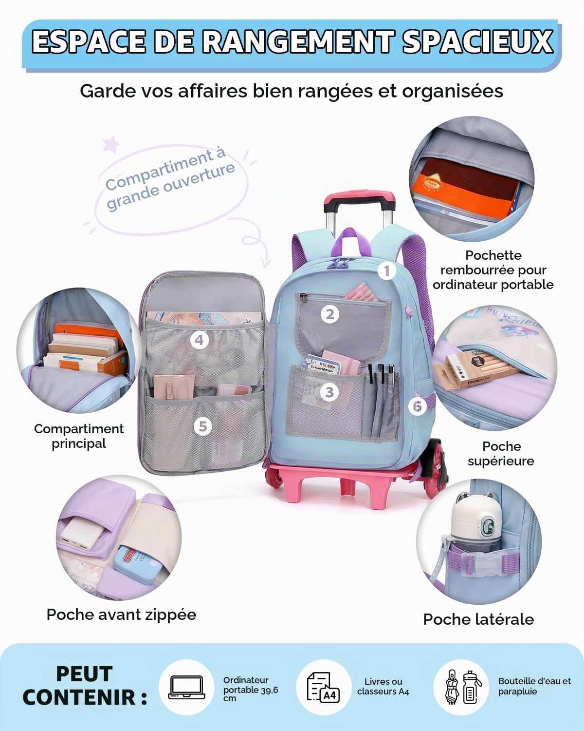 Tanou Sac à Dos d'école à Roulettes pour Fille, CE1 à la CM1
