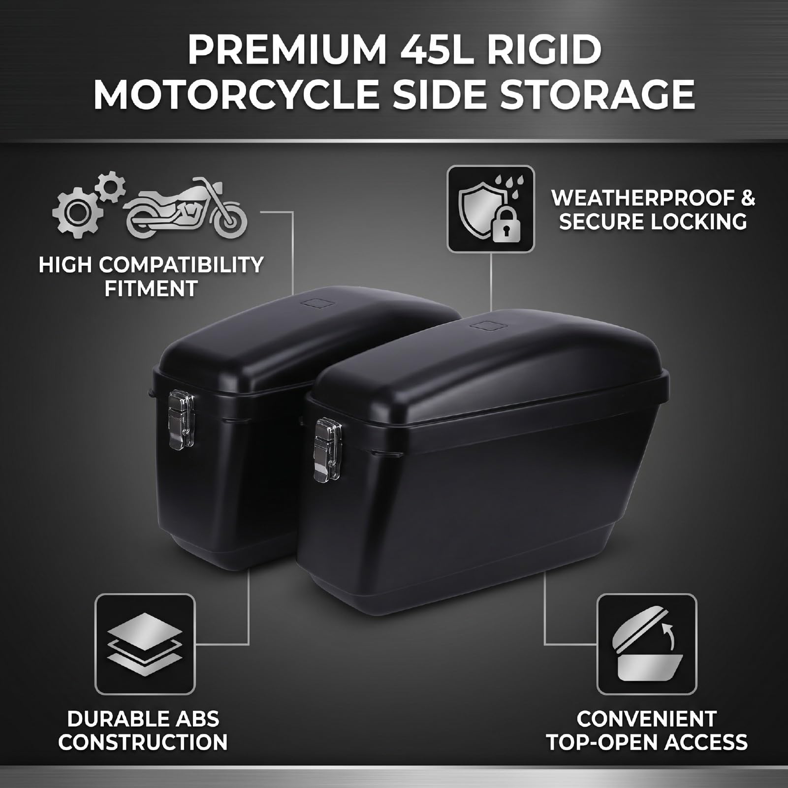 Aramox Alforjas Duras de 45L, Cajas Laterales para Motocicleta con Mecanismo de Bloqueo y Kit de Soporte de Instalación para Cruiser