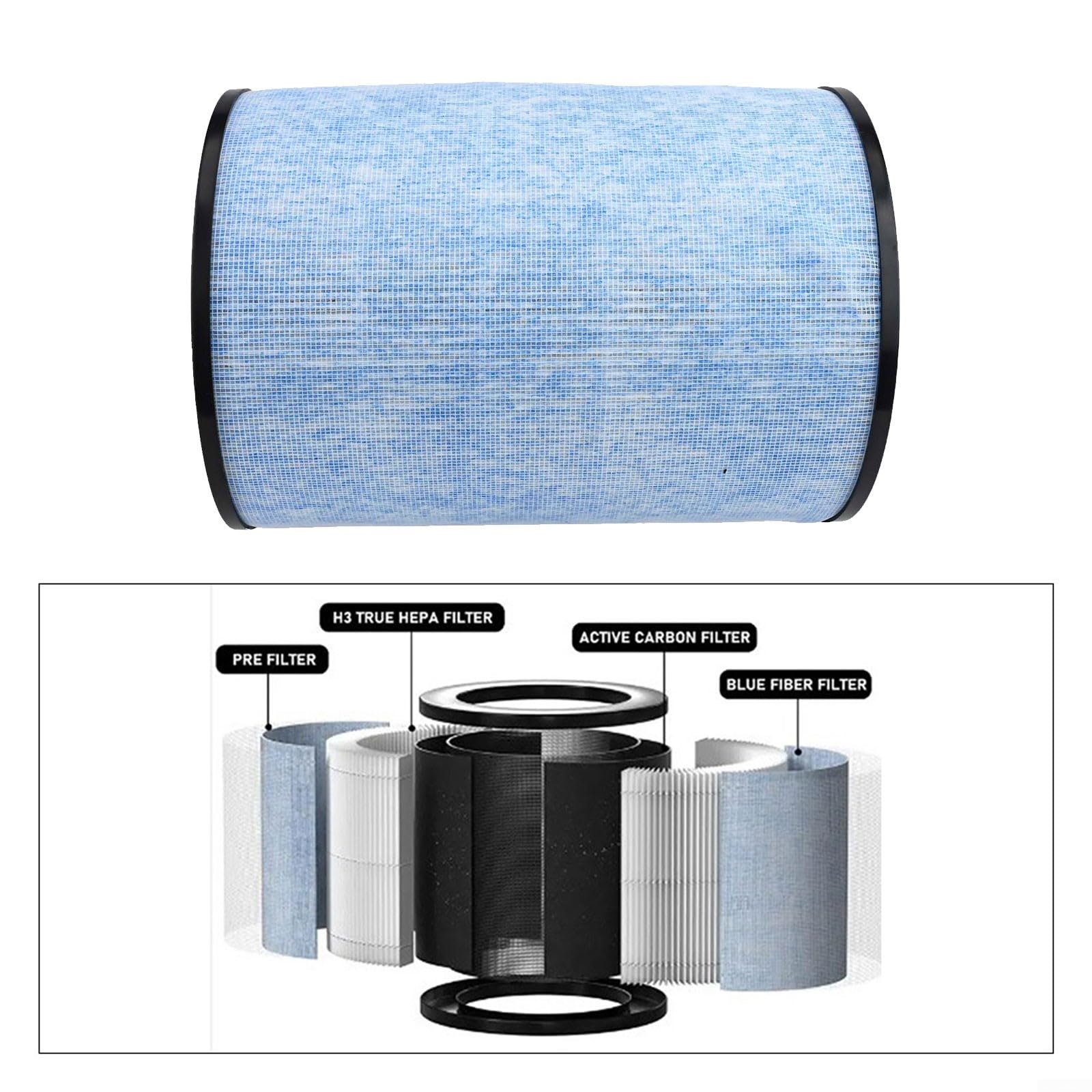 Filtro purificatore d'aria a carbone attivo per istantaneo per AP300 e Hathaspace per HSE1500, progettato per rimuovere le particelle sospese nell'aria e promuovere spazi respiratori più puliti