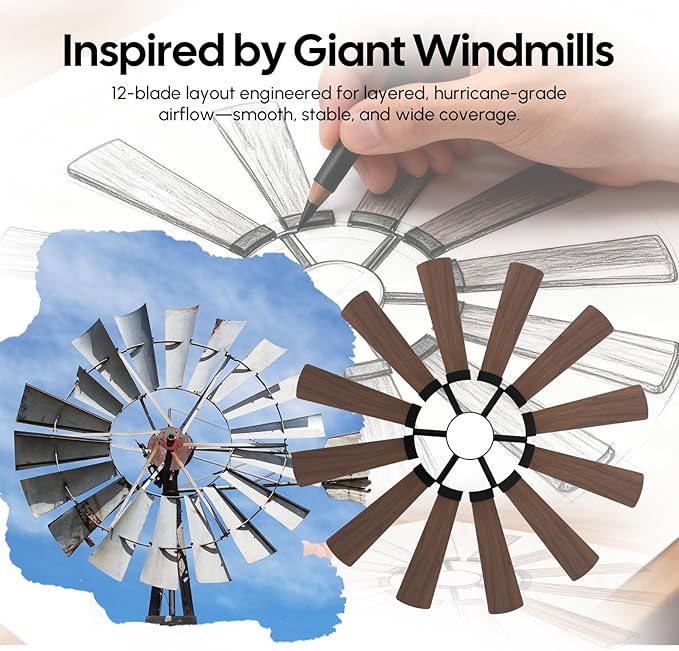 Ventilador de Techo 62 Pulgadas con Luz y Control Remoto, 12 miniatura 7