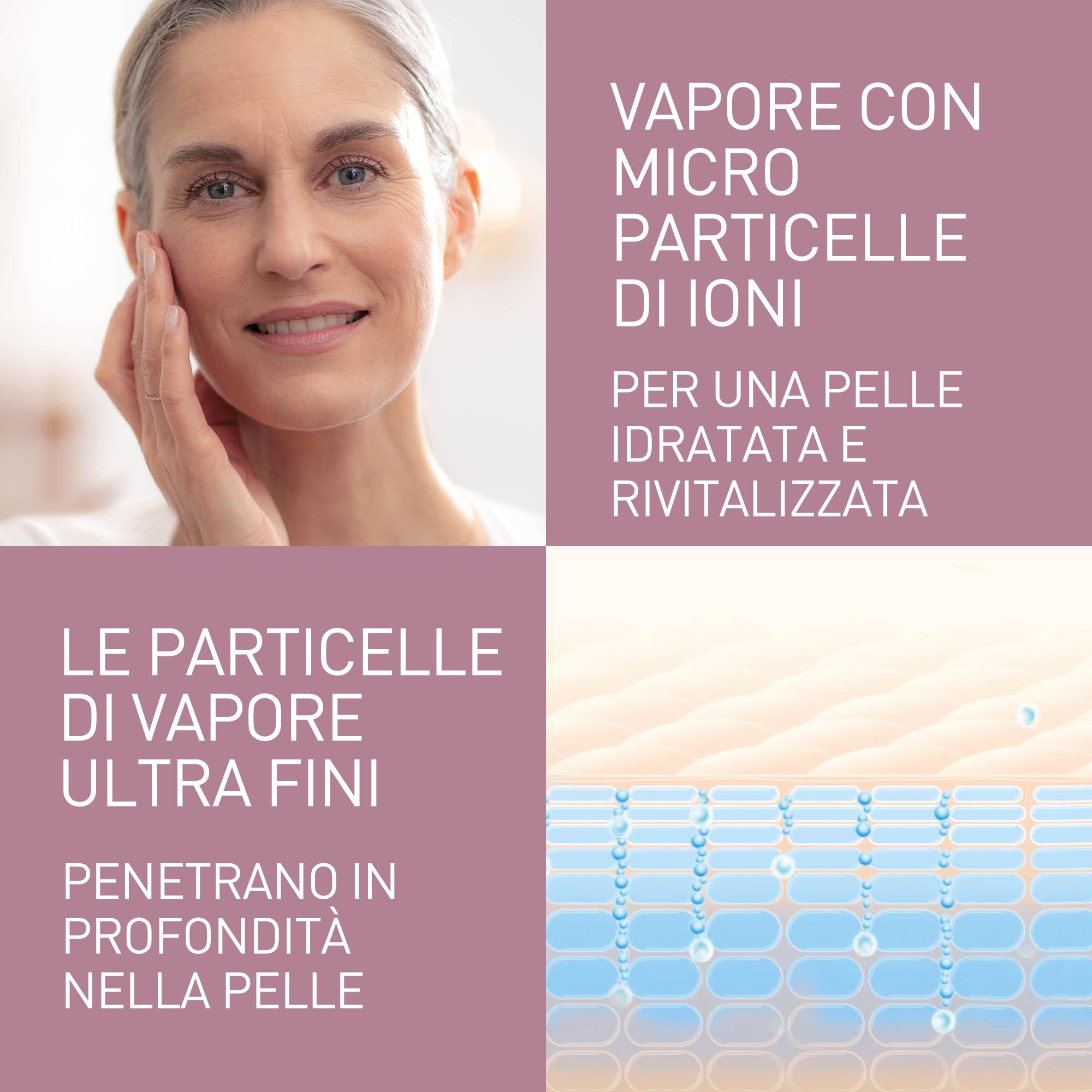 Panasonic EH-XS01 Sauna Facciale con Tecnologia Nanoionica, Cura del Viso, per una Pelle Morbida ed Elastica