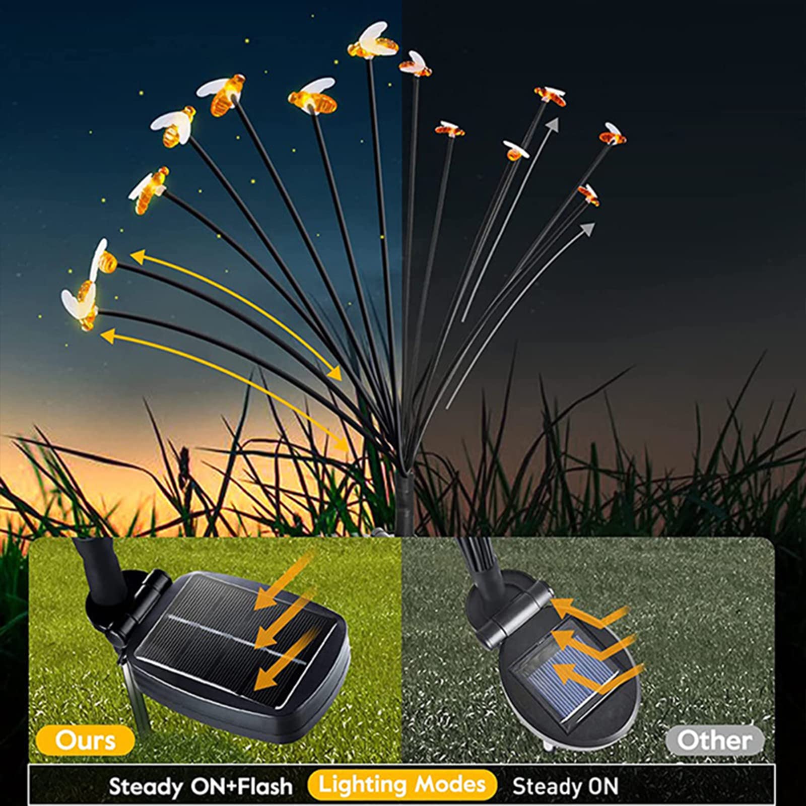 Solarne lampy ogrodowe, zewnętrzne, wodoodporne, solarne światła świetlików, kołyszące się, elastyczny drut, solarne światła zewnętrzne na podwórko, patio, ścieżkę, dekoracja krajobrazu, pszczoła, 10 żarówek LED, 4 szt