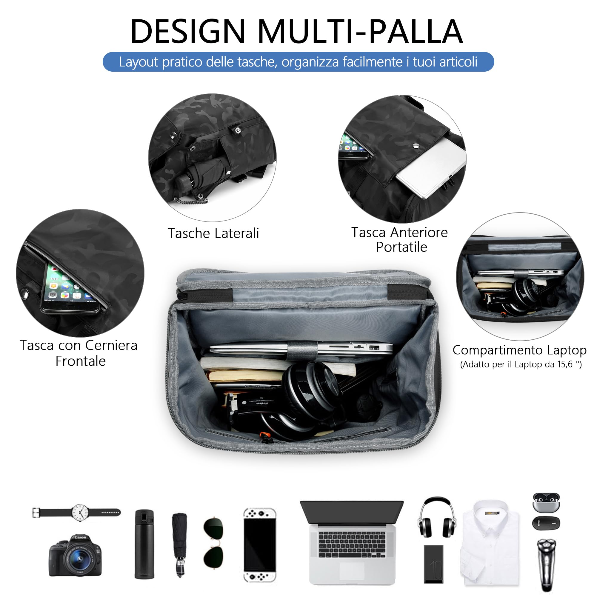 Zaino per Laptop Uomo con Porta di Ricarica USB Zaino Lavoro Università Zaino Casual Antifurto Zaino Impermeabile per Studenti Campeggio Viaggio Lavoro Nero B L