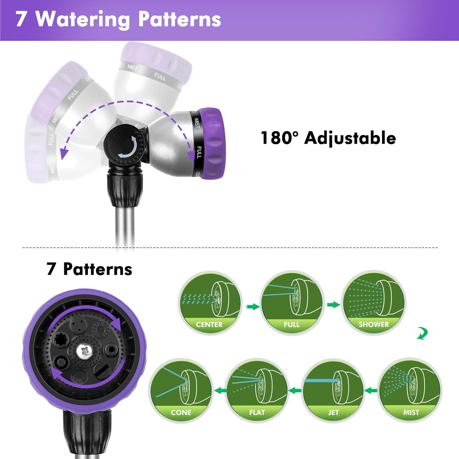 RESTMO Garden Hose Nozzle, Heavy Duty Metal Hose Wand with 7 Adjustable Spray Patterns, High Pressure Hand Sprayer with Flow Control, Best for Watering Plants & Lawns, Washing Cars & Pets