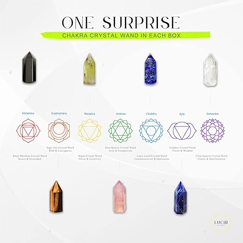 Miniatura 4 de Juego de velas perfumadas de chakra curativo con varita sorpresa | 7 velas perfumadas con cristales de chakra, varita | Libro electrónico incluido