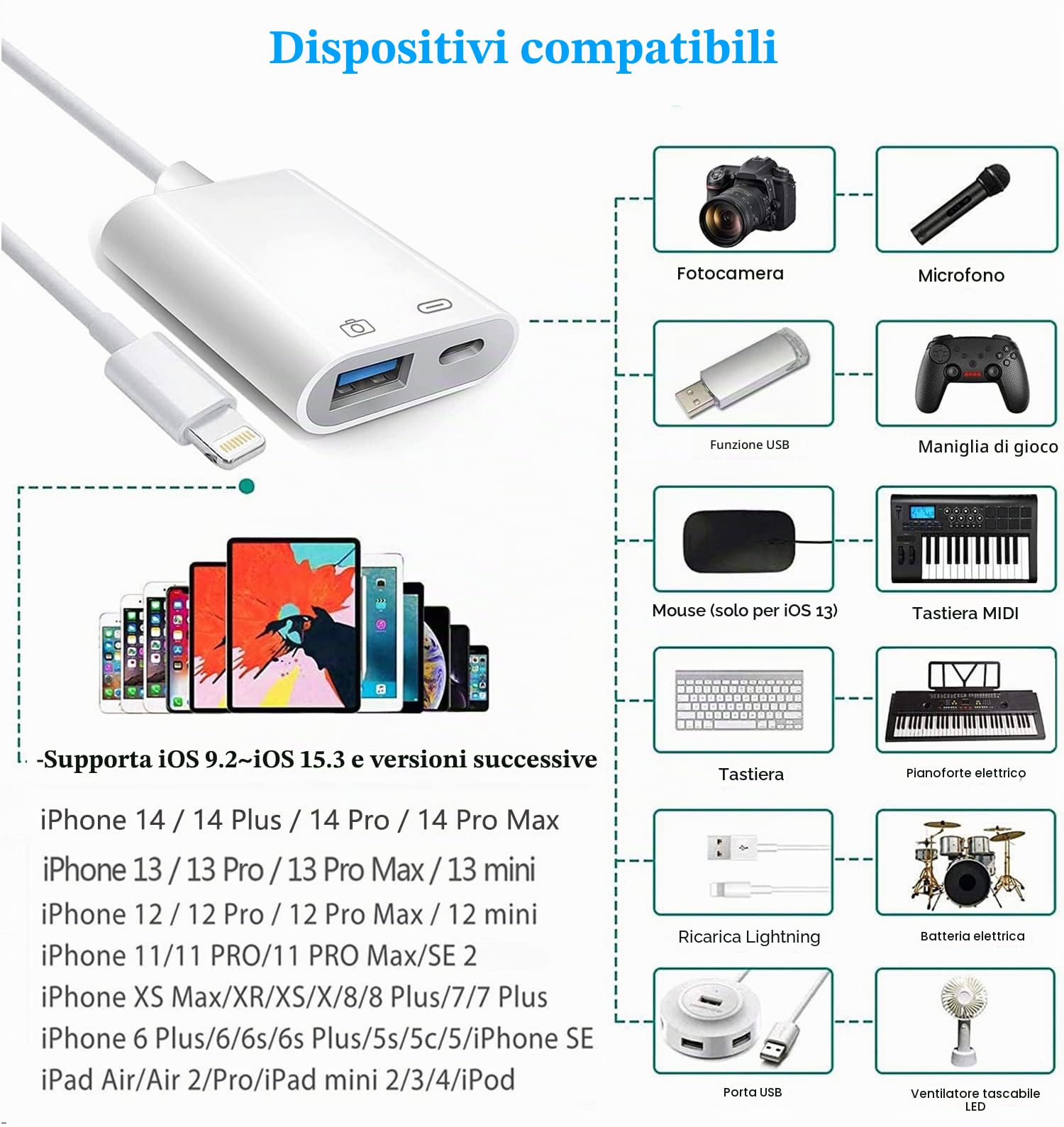 Adattatore da Lightning a USB con porta di ricarica, cavo USB 3.0 OTG certificato MFi per iPhone 14 13 12 11 X XS XR 8 7, da iPad USB Flash Drive, lettore di schede, tastiera, mouse, pianoforte