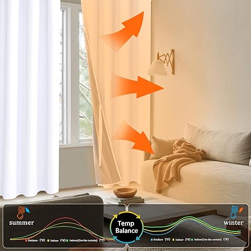 Miniatura 8 de Cortinas opacas completas, con aislamiento térmico, cortinas de forro negro, cortinas reductoras de ruido y bloqueo de calor para ventanas grandes