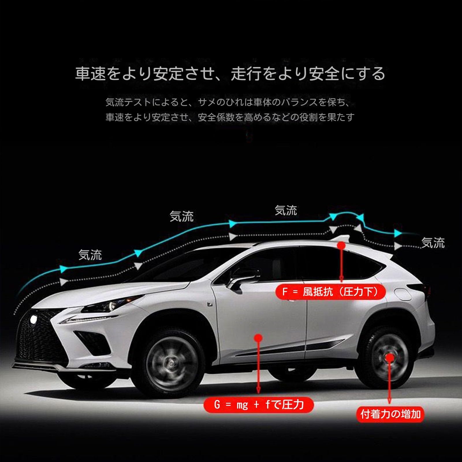 Amazon | 新型 に適用ホンダ N-WGN JH3 JH4 シャークアンテナ 車
