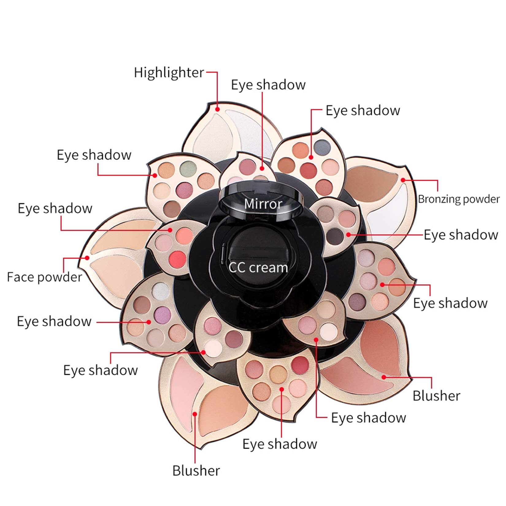 FantasyDay Calendrier de l'Avent 2025 Beauté pour Femmes et Filles, Kit de Maquillage Complet Coffret Xmas Makeup Set avec Ombres Paupière, Rouge à Lèvre, Pinceaux, Correcteur, Mascara, Fard à Joues