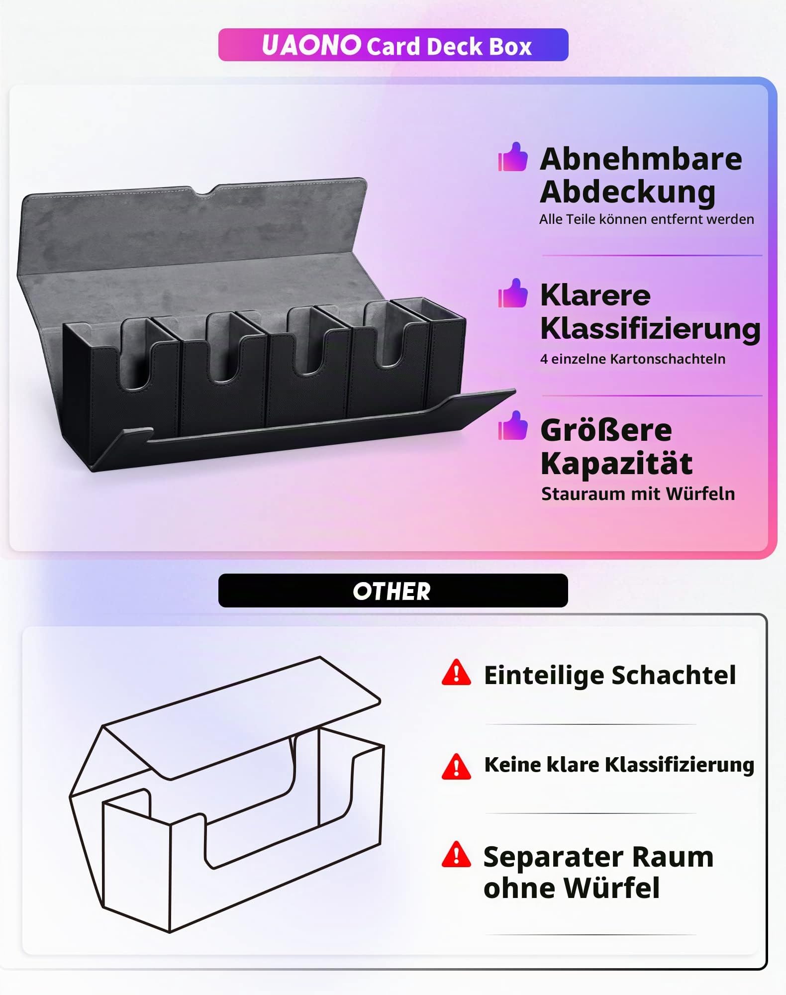 UAONO Sammelkarten Box mit Würfelablage für MTG,Premium-Kartenbox mit starkem Magnet zur Aufbewahrung für Magic Commander TCG CCG Karten (Schwarz，5 in 1)