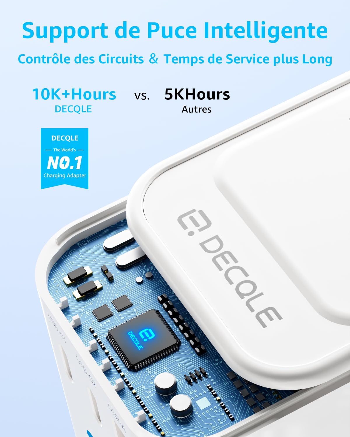 Adaptateur Prise Universelle, Adaptateur Voyage International avec 2 Ports USB-C(PD 20W) ＆ 1 USB-A, Concerner France vers USA, UK, EU, AU ＆ 224+ Pays (Blanc)