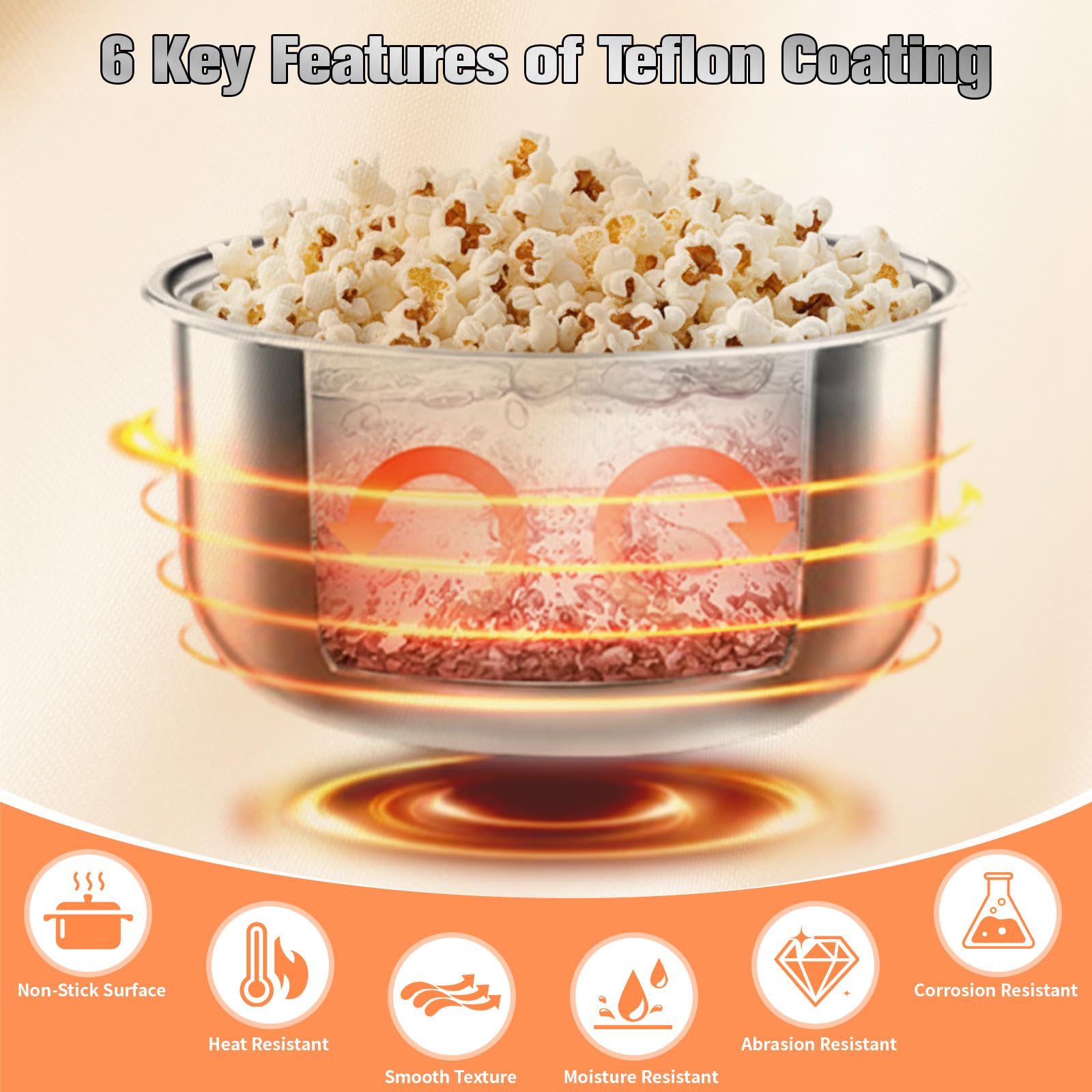 Heissluft Popcornmaschine Zubehör – 3 holes-15mm Popcorntopf, Elektrische Handgekurbelte Popcorn-Herstellerteile ​Topf Einfach zu reinigen Anti-Scorch-Pfanne für Mais und Snack