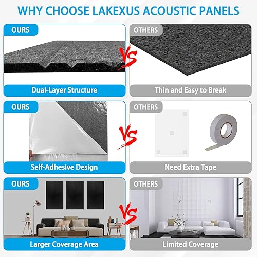 Miniatura 6 de Paquete de 10 paneles acústicos, paneles de pared insonorizados de 48.8 x 24.4 x 0.38 pulgadas, paneles de pared insonorizados de fieltro