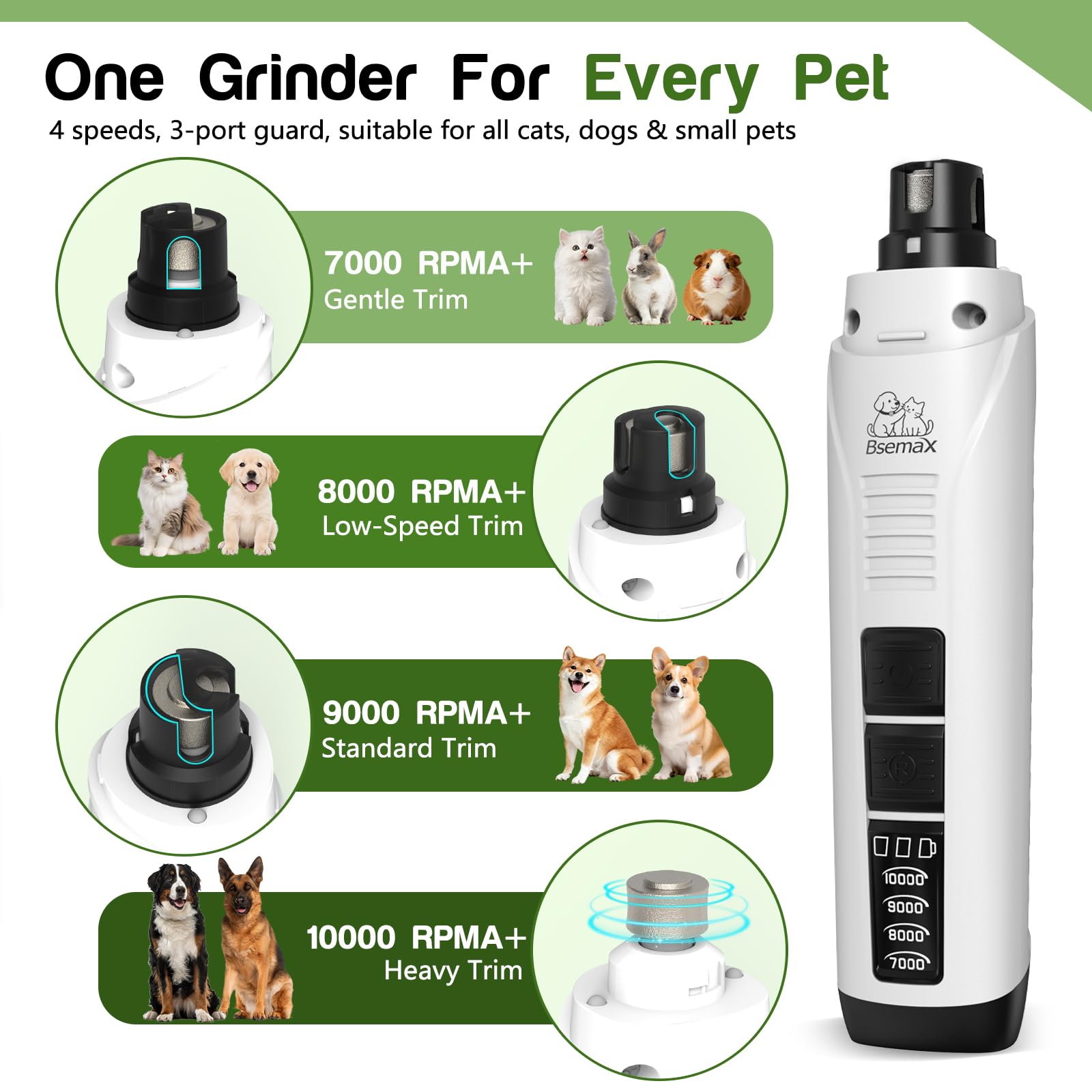 Rechargeable Dog Nail Grinder - Quiet & Safe -3 Rechargeable Dog Nail Grinder - Quiet & Safe -3