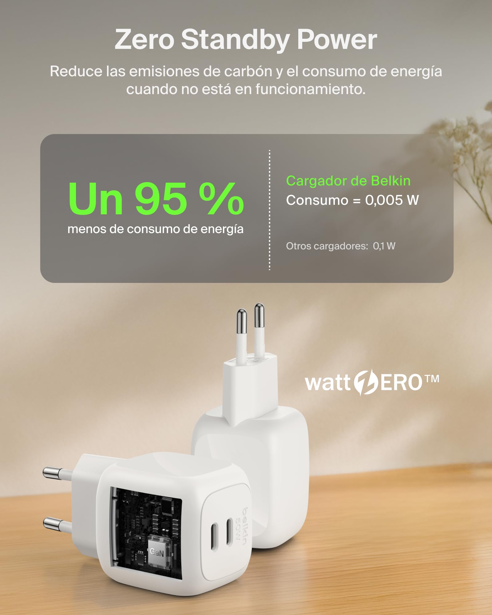 Belkin Cargador USB C con 2 Puertos, 50W, Cargador Multiple GaN con Dos Puertos Tipo C, Enchufe Carga Rápida para MacBook, iPhone 17, iPad Pro, Chromebook, Samsung Galaxy S25 Ultra y Pixel 10 - Blanco