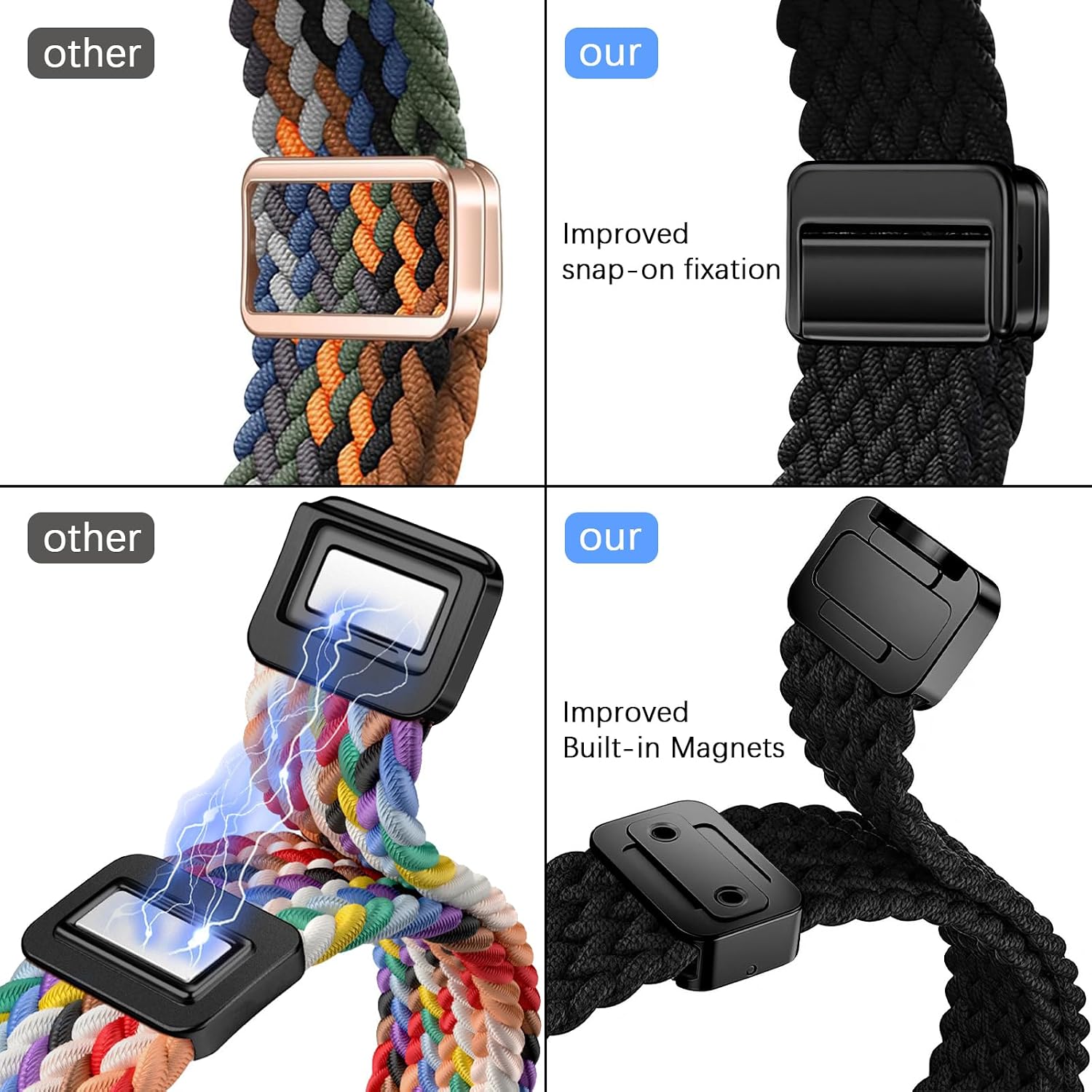 Watch Bands Compatible with Gabb Watch 3e 3 2 1/Cosmo JrTrack 5 4/Garmin Bounce 2/Gizmo Watch 3 2 1/Xplora X6 Play/XMOVE/Slothcloud H97 Nylon Cotton Braided Strap