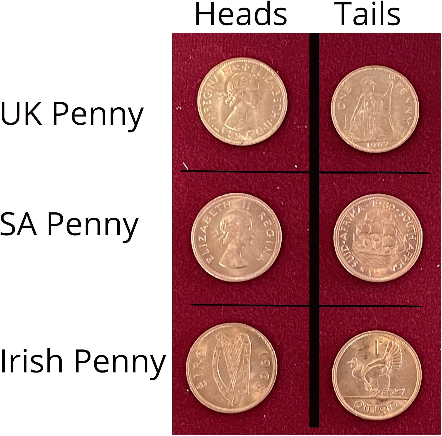 Ted's Sterling Magic Copper Silver Coins Genuine US Half Dollar Copper Penny Coin Trick (UK Penny)