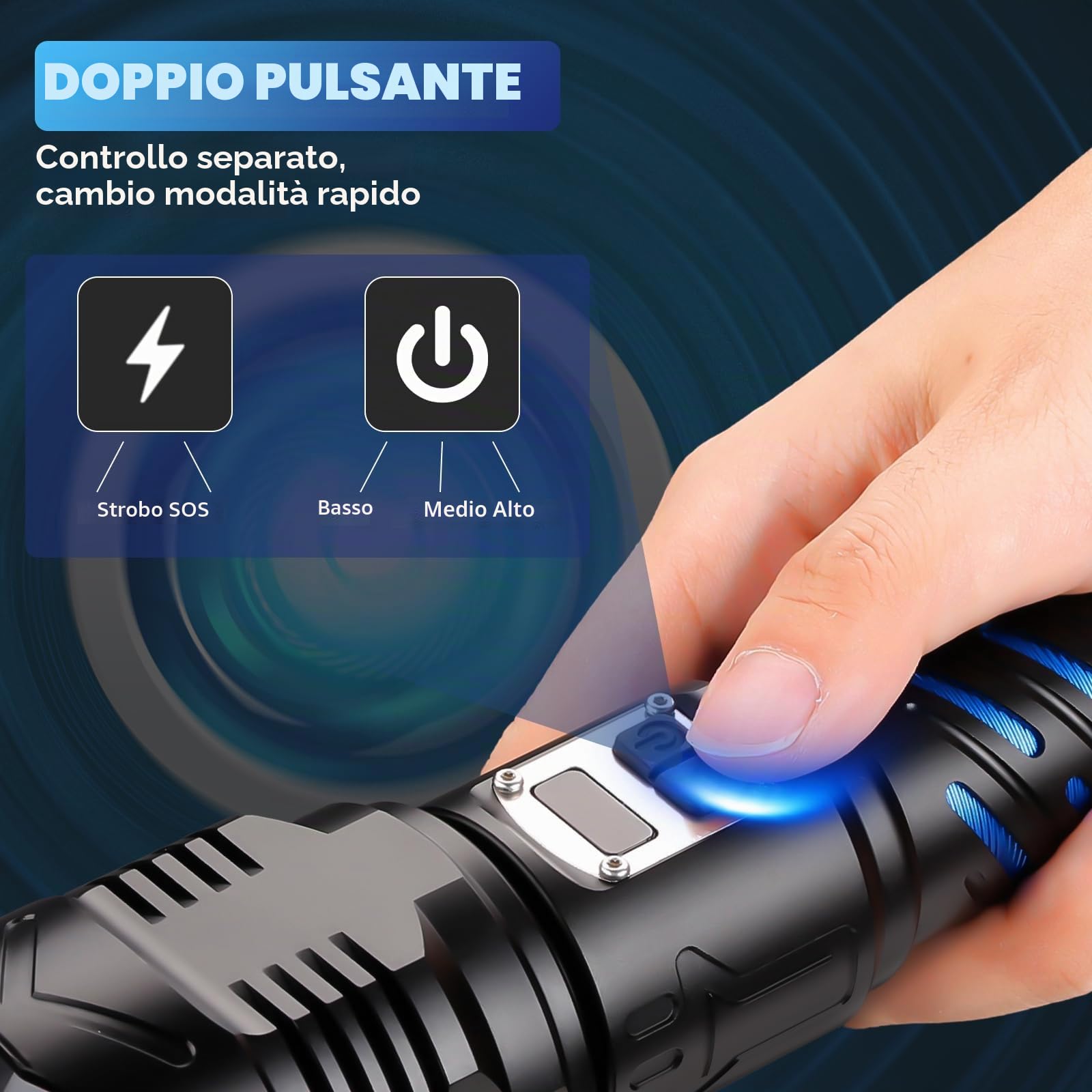 Torcia a LED ricaricabile, torcia a LED, estremamente luminosa, 150000 lumen, IP65, impermeabile, alimentata a batteria, torcia USB per le emergenze all'aperto, campeggio