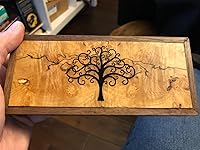 Review Image by Jiva DeVoe Jiva DeVoe