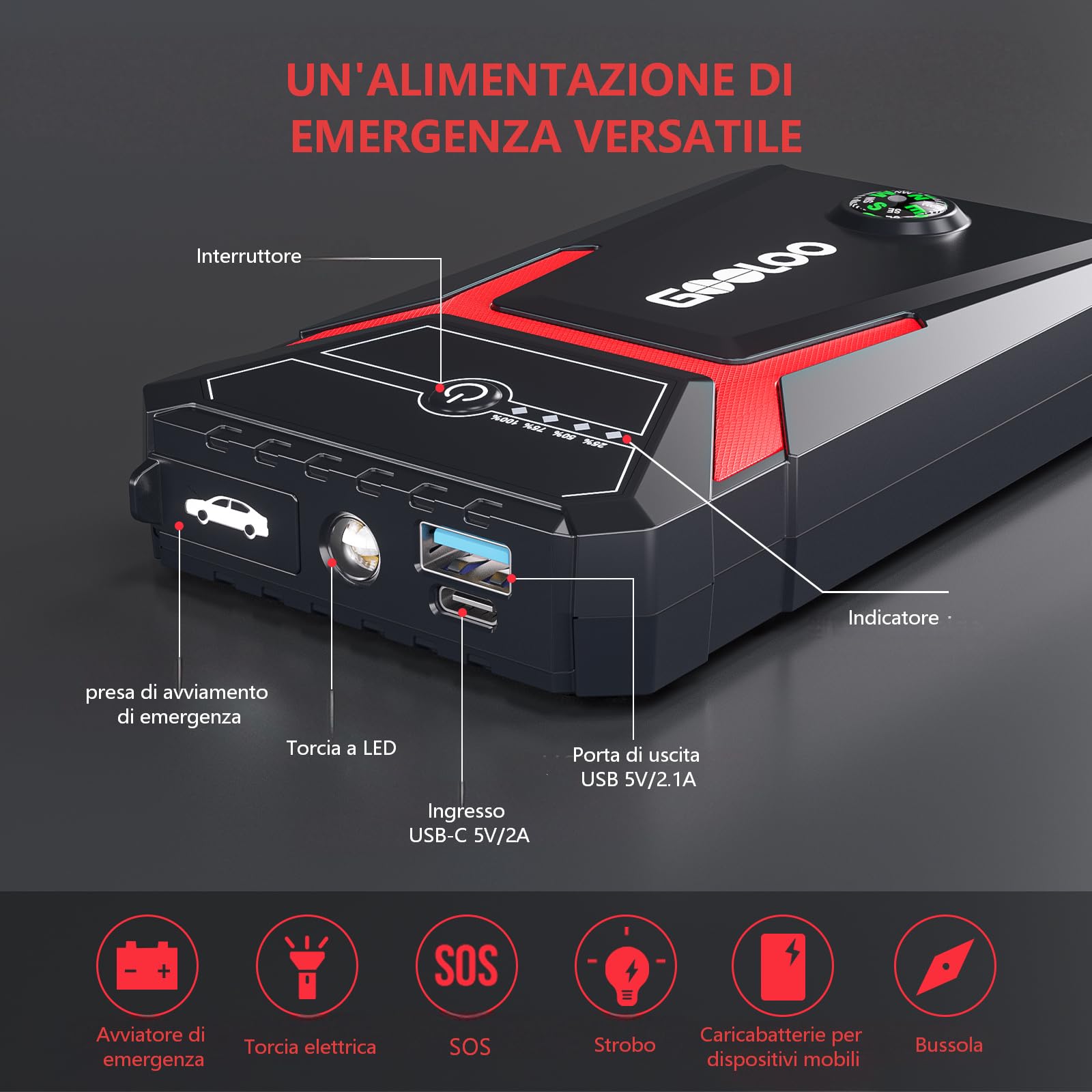 GOOLOO 1500A Avviatore di Emergenza per Auto, Supersafe 12 V Portatile Avviatore Batteria Auto, Cavo di Avviamento Intelligente, Adatto per Benzina da 6 L e Diesel da 4 L