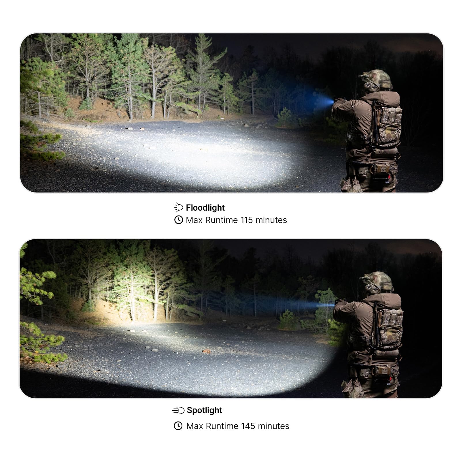 OLIGHT PL X Tactical Flashlight Rechargeable USB-C Dual Beams Strobe Combo 22,500 Candelas Spotlight and 1,200 Lumens Floodlight Adjustable & Reversible Lugs, for 1913 / GL Rail Mount (Matte Black) - 3