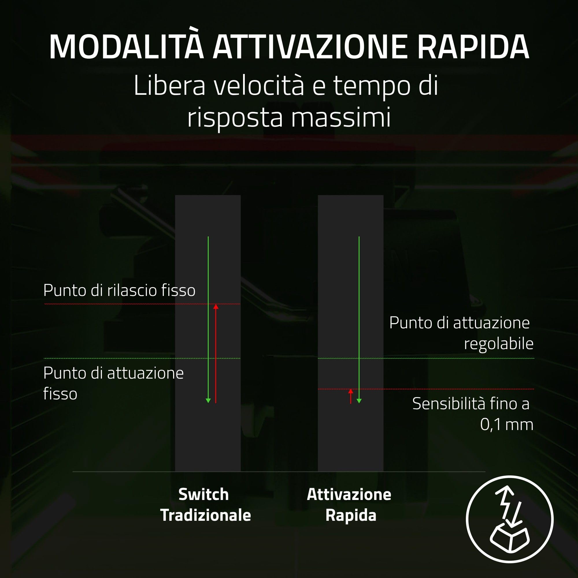 Razer Huntsman V3 Pro Mini - Tastiera analogica ottica E-Sport formato 60% - Snap Tap e Rapid Trigger (Interruttori ottici analogici Gen-2, Copritasti in PBT Doubleshot) US-Layout | Nero - 5