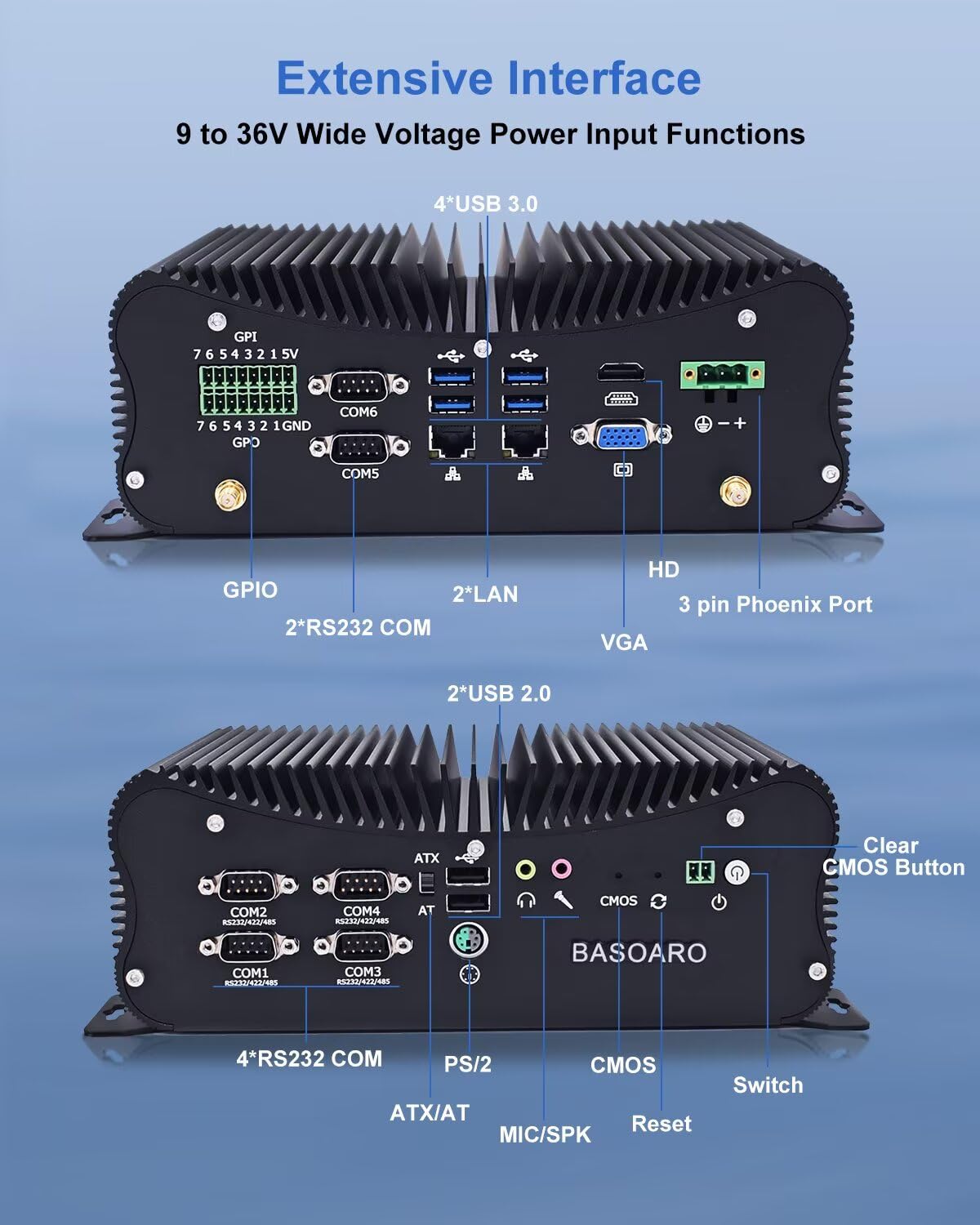 BASOARO Quad Core Mini PC i7 10510u, komputer przemysłowy, podwójna sieć LAN, HDMI/VGA, port GPIO/LPT, RS232 COM, Wi-Fi, Win 10 Pro (64G DDR4 RAM 256G SSD)