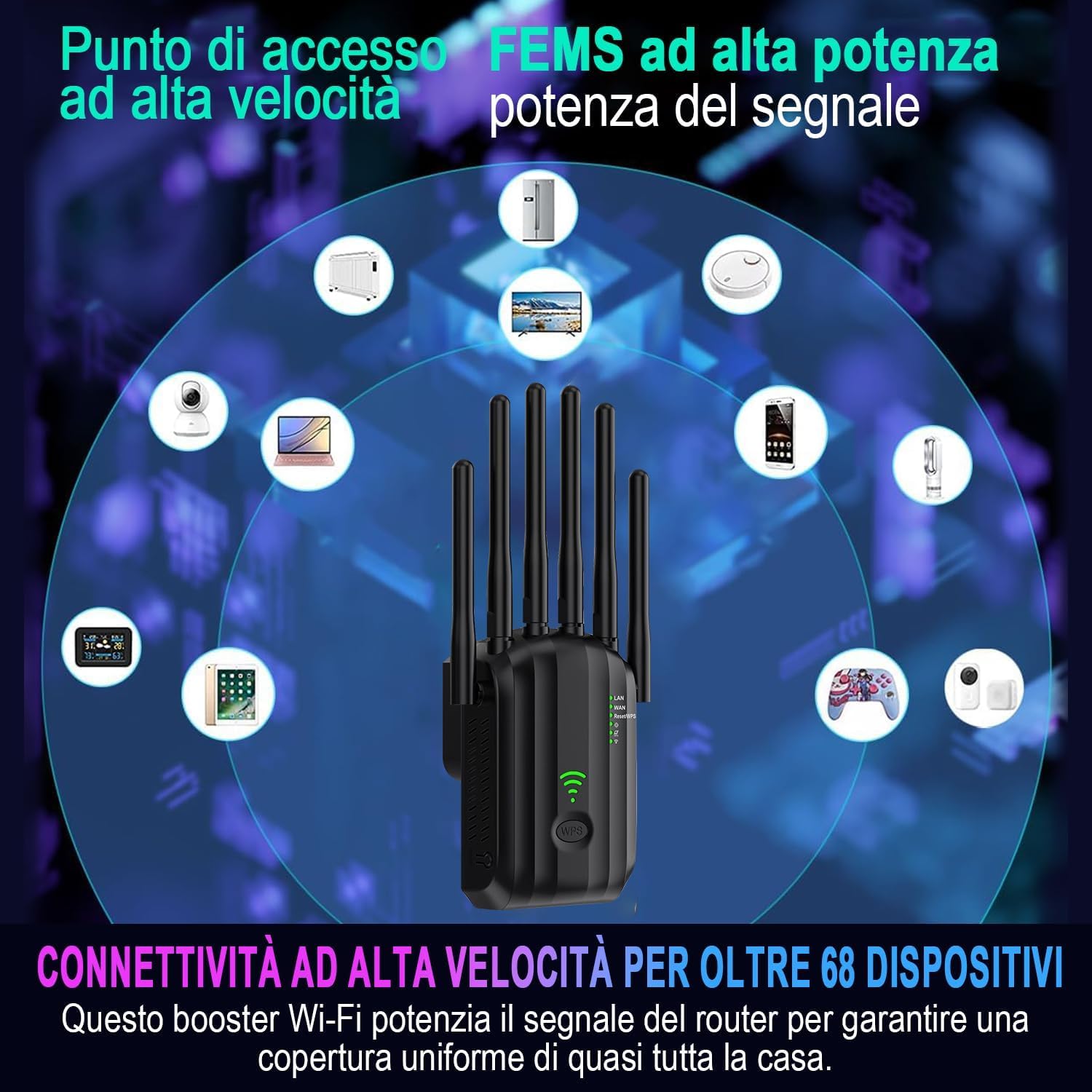 Ripetitore WiFi Potente Con 6 Antenne E 2 Porte LAN – Copertura Fino A 300m² E 45 Dispositivi, 300Mbps 2.4GHz, Plug & Play Per Casa E Ufficio