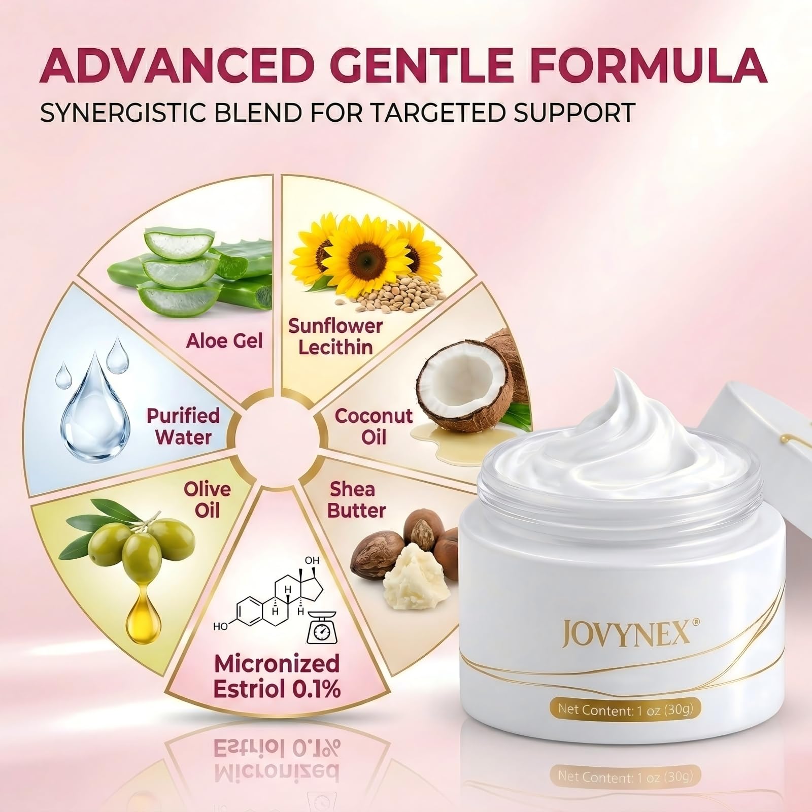 Estriol Cream for Menopausal Women: Bioidentical Natural Vaginal Care for Dryness, Gentle Fast-Absorbing Refreshing Feel, 1oz 30-Day Supply