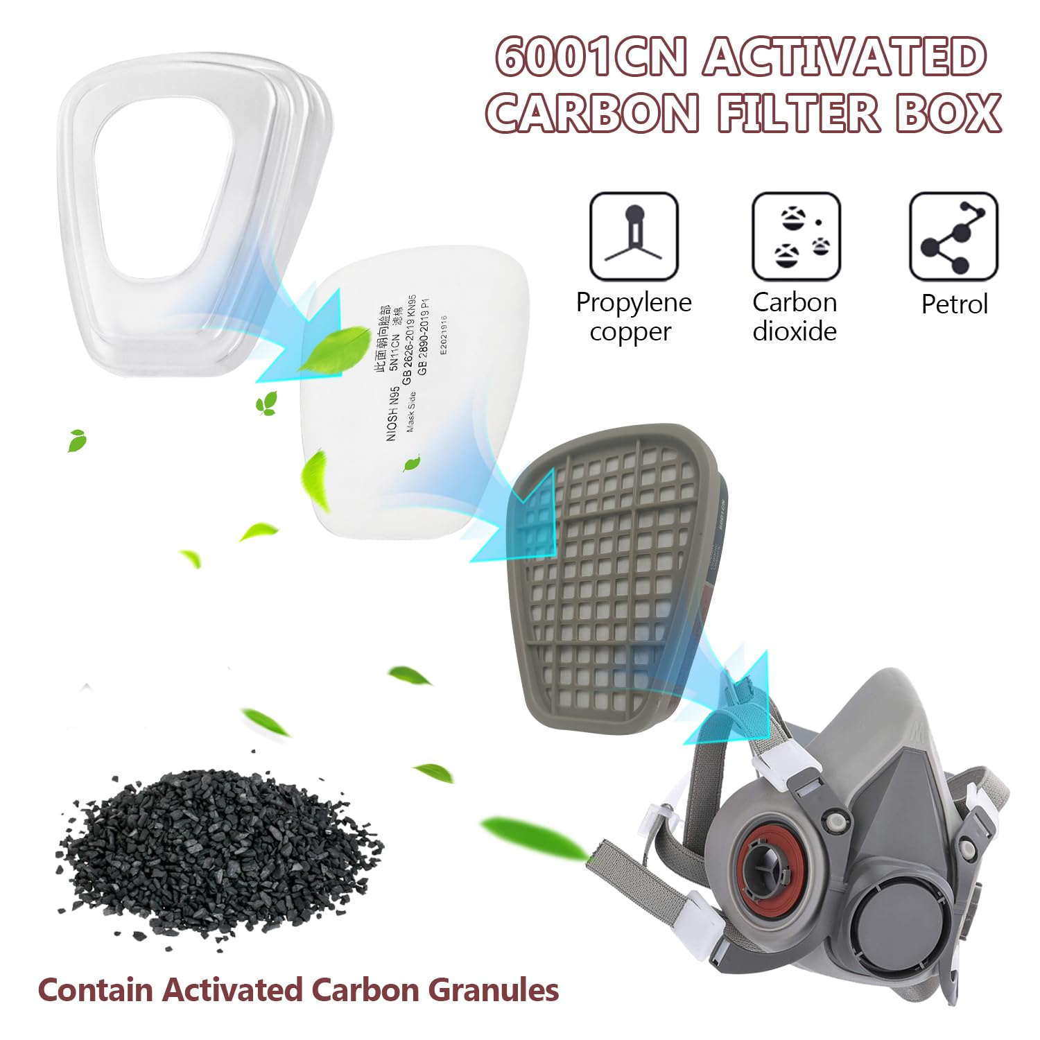 6001 Kit D'Accessoires Filtrant, Filtre pour Respiratoire avec 80 Cotons Filtrants 4 Cartouches Filtrants 4 Couvercles, Compatible 6000/7501/6200/7502/6800, pour Une Protection Faciale Optimale