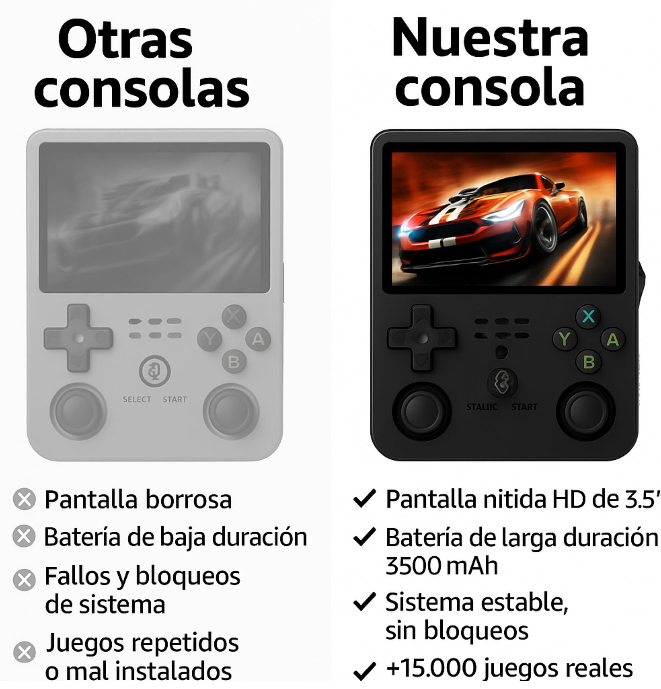 Consola Retro Portátil R36S –+15.000 Juegos Incluidos–Mini Consola Arcade Versión 2025–Compatible con Juegos de PS1, PSP, N64, GBA, NeoGeo– Máquina de Videojuegos Portátil HD 3.5”– Actualizada 2025