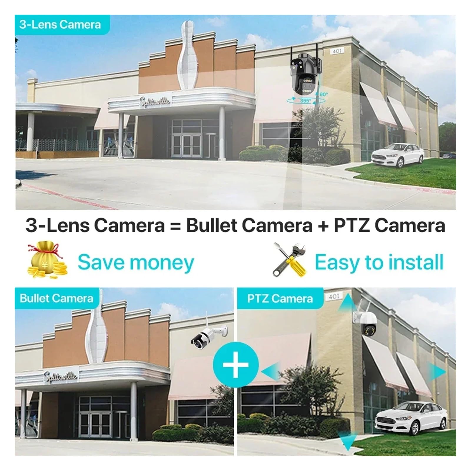 Kamera bezpieczeństwa, Kamera IP 4K HD 4G na zewnątrz 10-krotny Zoom trzy obiektywy podwójny ekran karta Sim kamera PTZ śledzenie AI monitorująca wideo CCTV(4K 4G Add 64G)