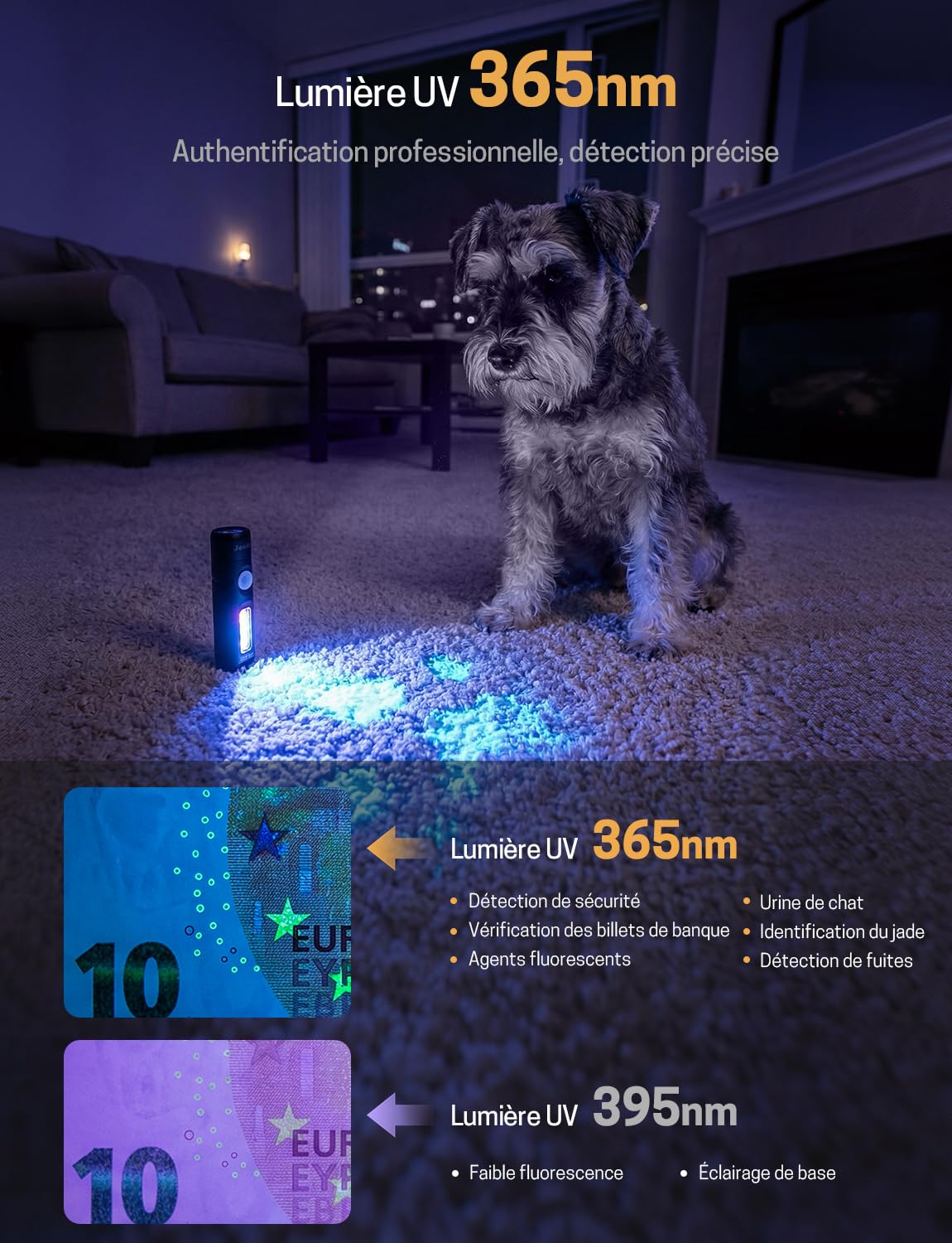 Jeebel Mini Lampe Torche LED, Lampe de Poche de 750 Lumens Rechargeable USB-C Petite Torche avec Lumière Latérale UV/Blanc/Jaune/Rouge, EDC Magnétique IP66, Urgence Cyclisme Camping Cadeau-Créatif