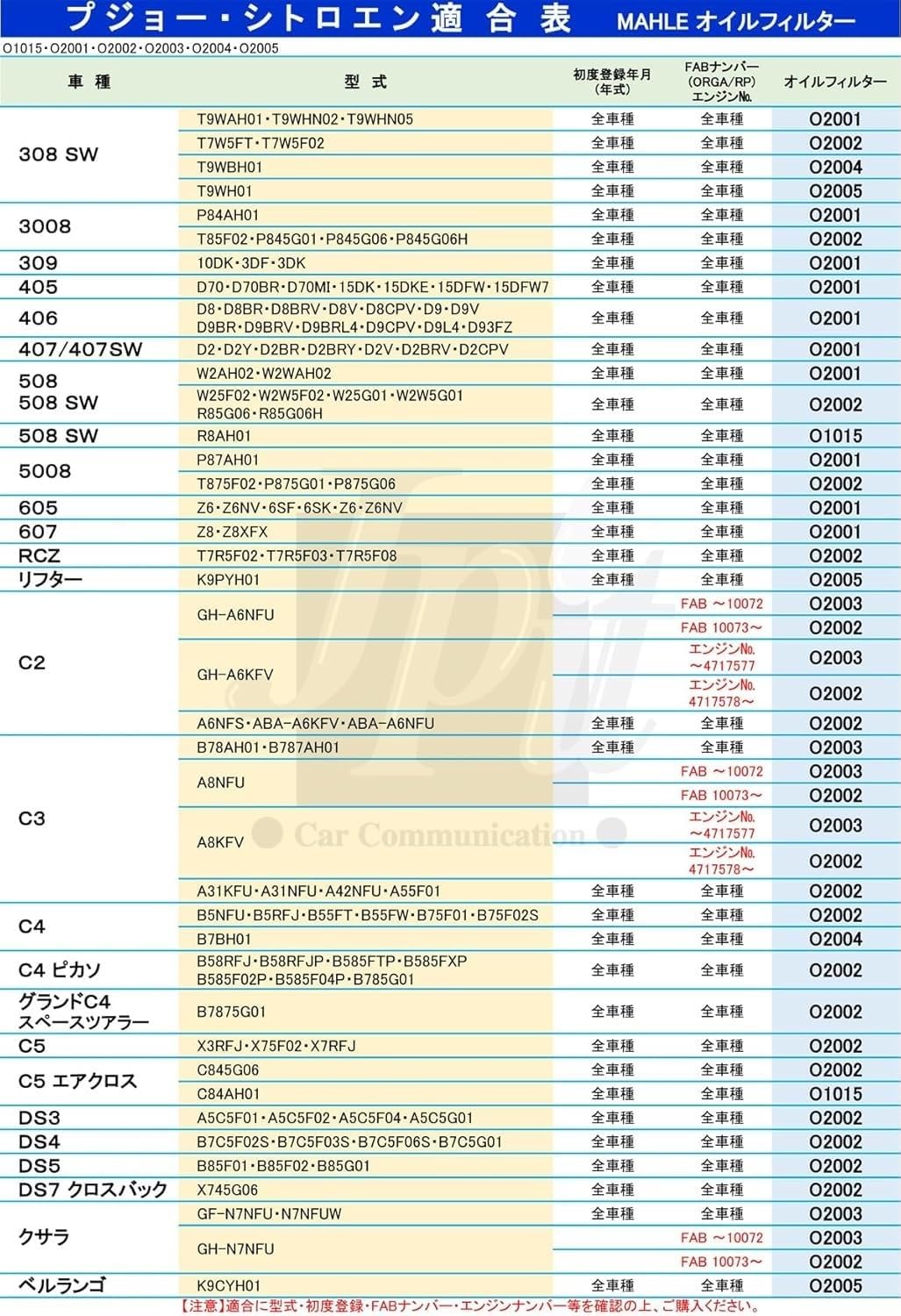 MAHLE OX 1237D Oil Filter