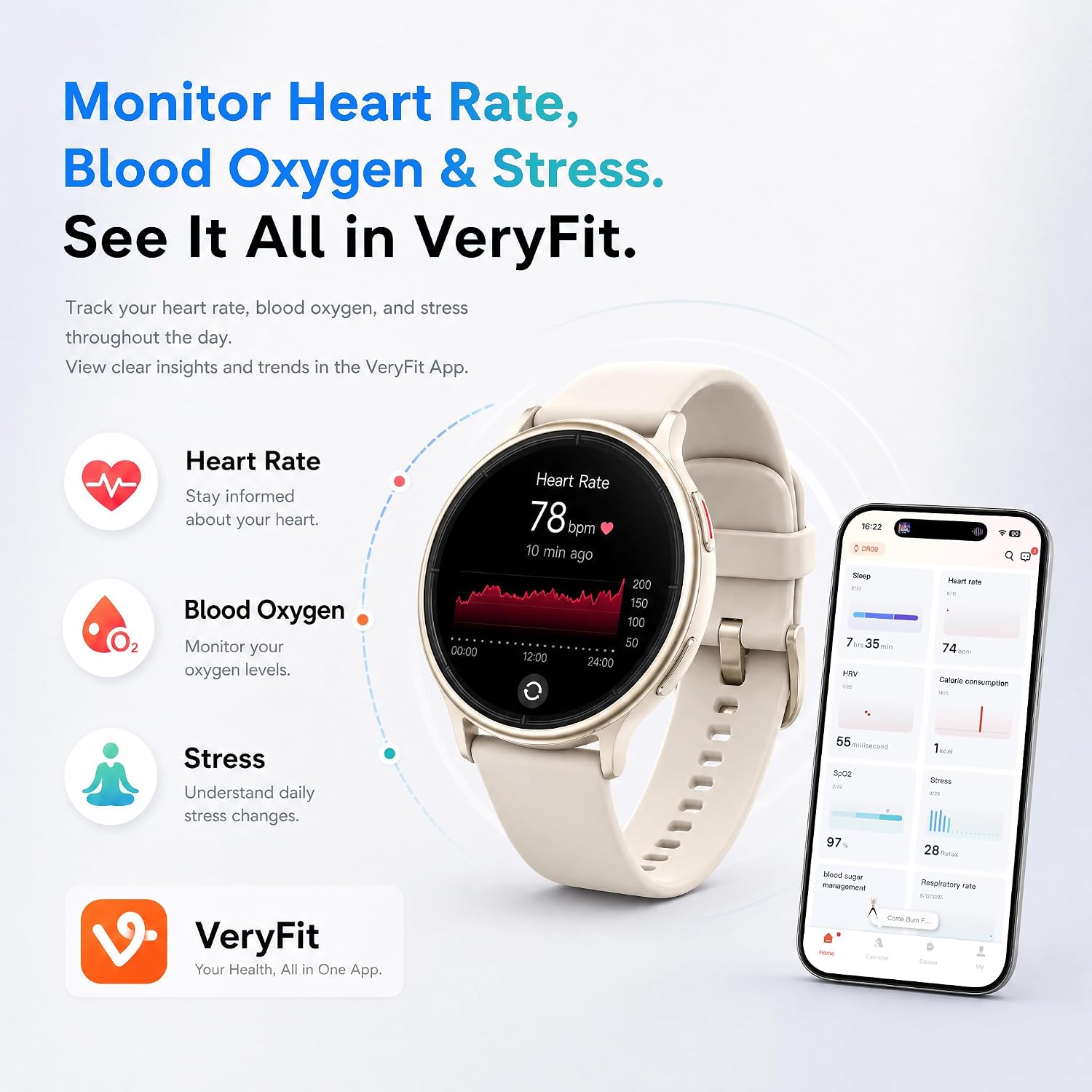 Smart Watch for Women (Answer/Make Call), 1.65" HD Fitness Tracker with Heart Rate/SpO2/Sleep Monitor, Pedometer, 110+ Sports Modes, 3ATM Waterproof, 7-Day Battery, for iOS Android