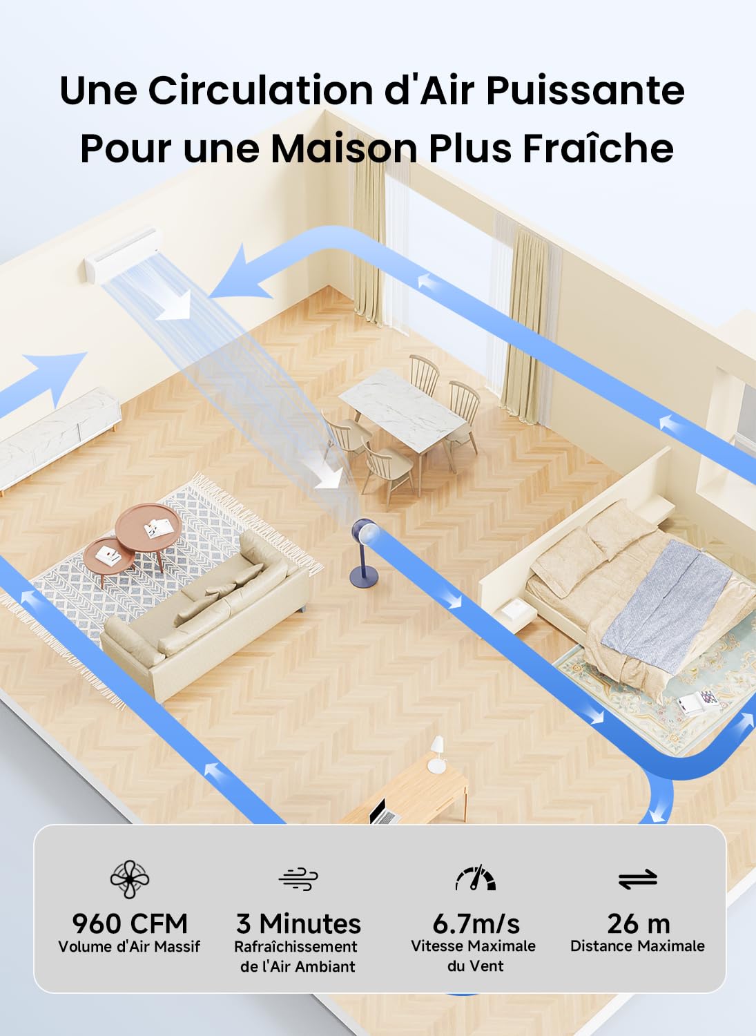 Airmate Ventilateur Silencieux 25 dB, Ventilateur Puissants 12 Vitesses, Portée de 26 m, Ventilateurs sur Pied avec Télécommande, Trois Hauteurs Réglables, Ventilateurs à économie d'énergie 20W