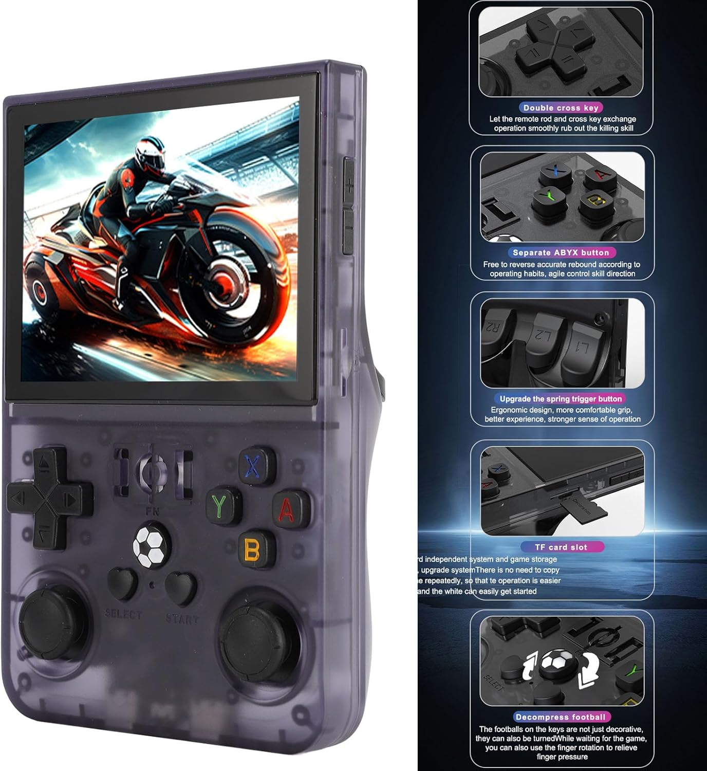 Yunseity R36PRO Handheld Game Console with callouts for buttons and TF card slot