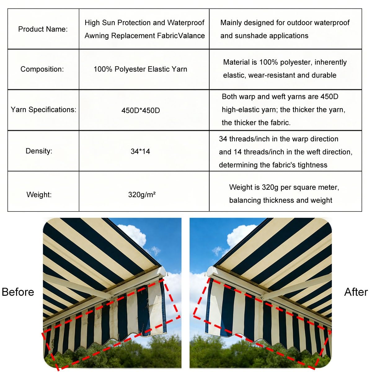 Générique Lambrequin de Rechange pour Store Banne avec Jonc de Fixation, Volant Seul Toile Polyester Imperméable Anti-UV, Tissu de Remplacement pour Terrasse Balcon Jardin(Gray Stripes,B330cmxH20cm)