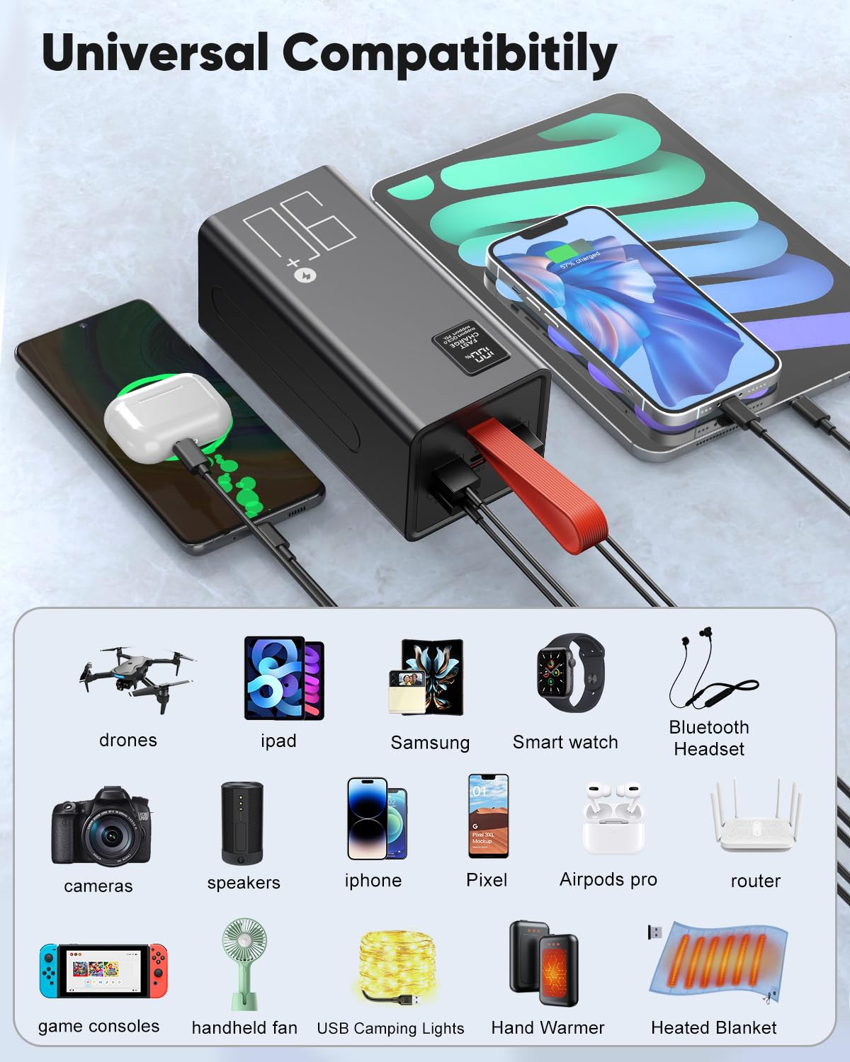 Batterie Externe 90000mAh, Power Bank PD 30W & QC 3.0 Charge Rapide avec écran numérique, Chargeur Portable Grande capacité 5 Sorties et 2 entrées, Batterie Externe iphone pour iPhone