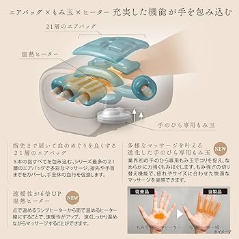 Amazon | アテックス 手 マッサージ ハンドマッサージ