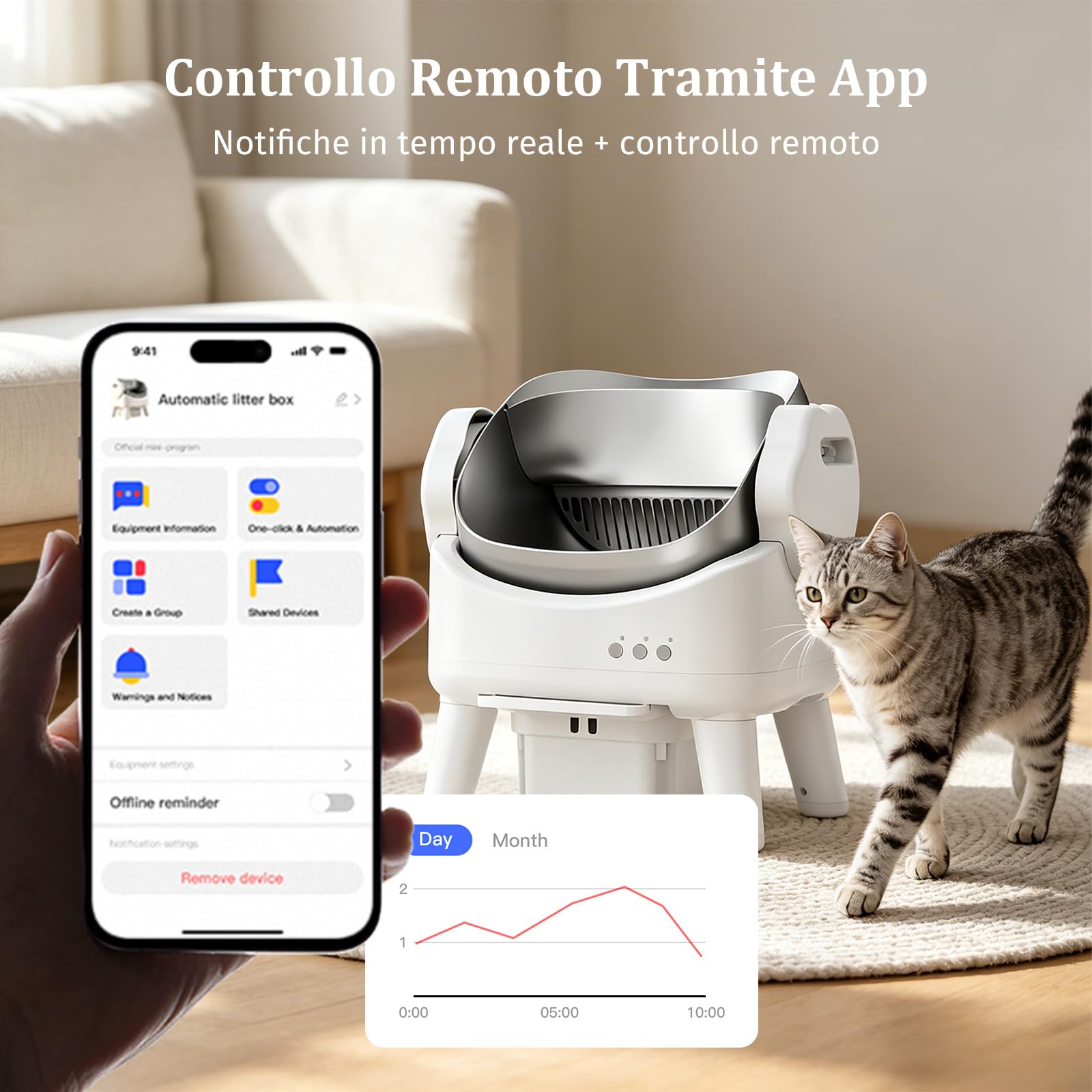 Lettiera Per Gatti Autopulente | lettiera automatica | Vassoio in Acciaio Inox | Con Controllo Degli Odori | 4 Sensori Di Sicurezza | Controllo Tramite App | Extra Large | Facile Da Pulire