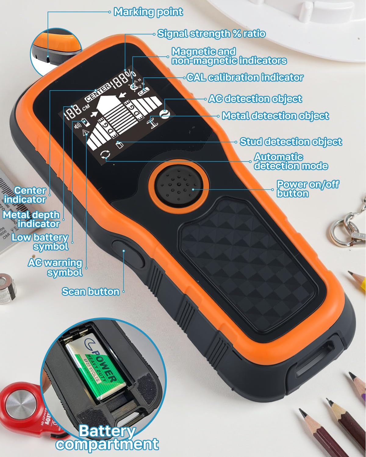 2026 Upgraded Smart Automatic Stud Finder, 5-in-1 Electronic Stud Detector Wall Scanner with LCD Display & Audio Alarm, Stud Sensor Beam Center Finding for Wood Wire Metal Stud Cable Joist Detection — view 6
